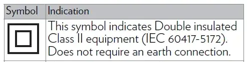 IEC 60417-5172