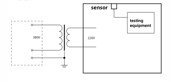 PCB in metal enclosure