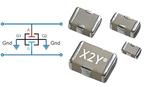 x2y