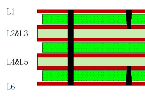 Simple Single-Build-Up Printed Boards (1+4+1)