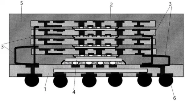 3D Stacked BGA Assembly