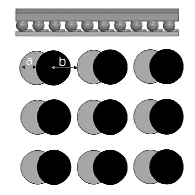 Solder Ball Misalignment