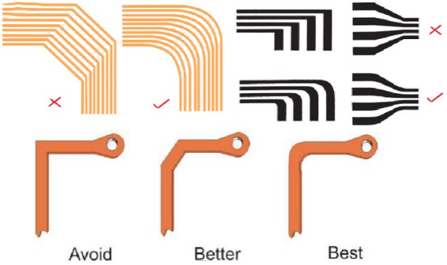 Rigid-Flex layout.jpg