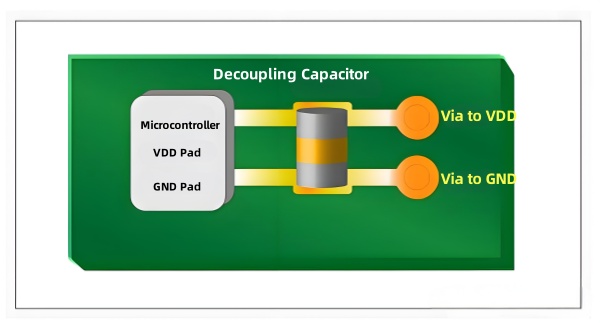 pcb emc.jpg