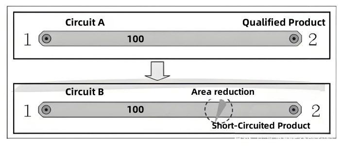 Schematic Diagram of Capacitance Testing for Open Circuit.jpg Schematic Diagram of Capacitance Testing for Open Circuit.jpg