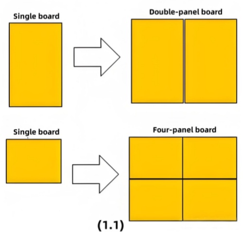 PCB Dimensions and Shape.jpg