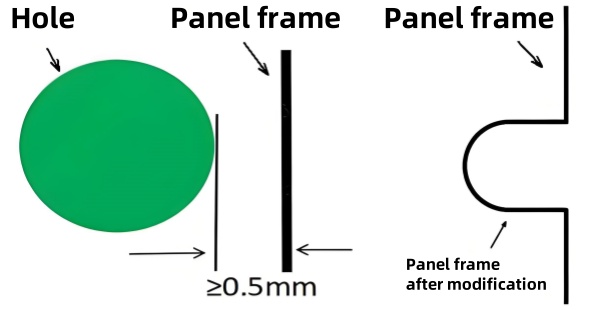 Modified panel frame.jpg