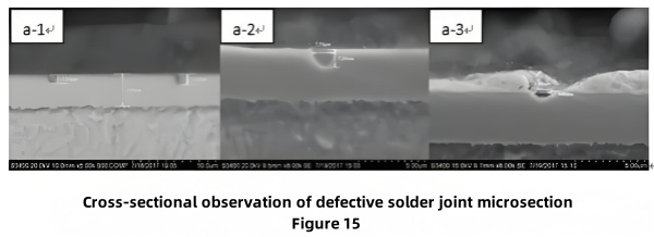 Cross-sectional observation of defective solder joint microsection.jpg