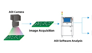 Image Comparison Algorithms.jpg